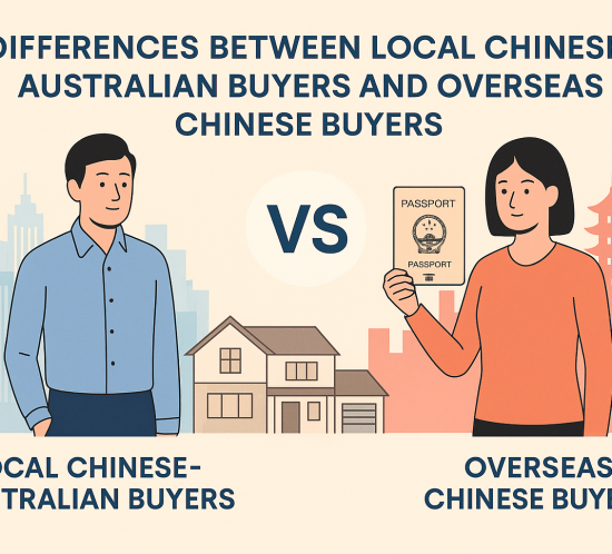 Diff type of buyers