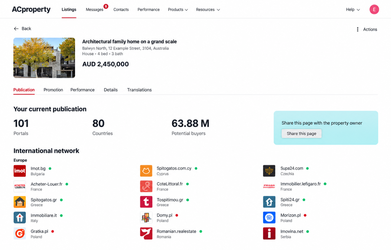 ACproperty dashboard showing a listing published on 101 portals in 80 countries